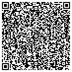 QR code with Southeastern Elc Mtr Repr Service contacts