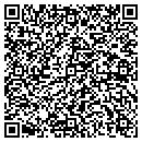 QR code with Mohawk Industries Inc contacts