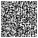 QR code with Jo Anns Doggie Shop contacts