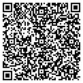 QR code with Parkers contacts