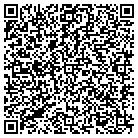 QR code with Moultrie Post Form Counter Top contacts