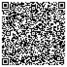 QR code with Mobile County Garage contacts
