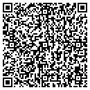 QR code with Southside Auto contacts