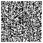 QR code with Intelletual Property Consltng contacts