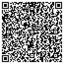 QR code with Cable Vue TV Inc contacts
