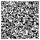 QR code with MALLGATOR.COM contacts