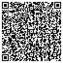 QR code with All Phase Const contacts