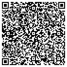 QR code with Most Blssd Scrmnt Cthlc Chrch contacts