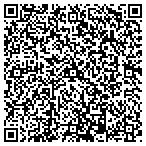 QR code with Gibson's Pressure Grouting Service contacts