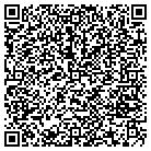 QR code with Millennium Investment Partners contacts