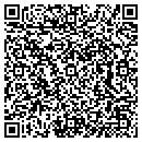 QR code with Mikes Market contacts