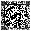 QR code with Localnet contacts