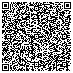 QR code with Marietta Mowing Lawn Care Service contacts