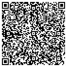 QR code with Most Pure Heart of Mary Church contacts