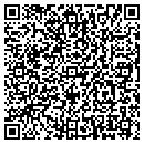 QR code with Suzanne Carr PHD contacts
