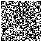 QR code with Monticello Economic Dev Cmmssn contacts