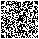 QR code with Micromet Solutions contacts