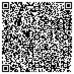 QR code with Atlanta Center For Csmtc Dntistry contacts