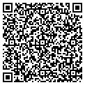 QR code with Brats contacts