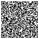 QR code with Miklin Supply contacts