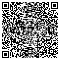 QR code with Rick's Plumbing contacts