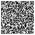 QR code with Rickey Boyd contacts