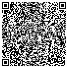 QR code with Modern Fibers Warehouse contacts