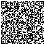 QR code with Southern Trace Blinds Shutters contacts