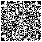 QR code with Pro Scribe Services Lowndes Cnty I contacts