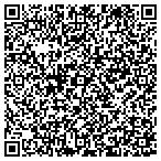 QR code with Sunbelt Engineering Group Inc contacts