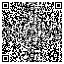 QR code with Successful CPR contacts