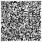 QR code with Promotional Marketing Concepts contacts