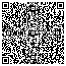QR code with Rufus Moore & Co contacts