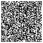 QR code with Metro East Transportation Service contacts