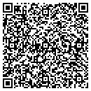 QR code with Milner's Landscaping contacts