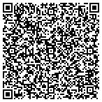 QR code with Advanced Armament Corporation contacts