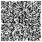 QR code with Southeastern Collision Center contacts