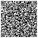 QR code with Southeastern Binding Equipment contacts