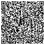 QR code with Integrated Management Systems contacts