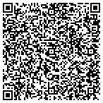 QR code with Sixth Diamond Real Estate Service contacts