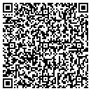 QR code with Sybase Inc contacts