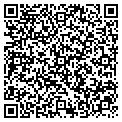 QR code with Scw Group contacts