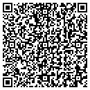 QR code with Tenant Pi LLC contacts