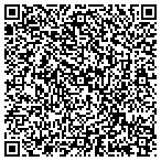 QR code with Lamar County Clerk-Superior County contacts