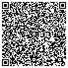 QR code with Ministers of Jesus Christ contacts