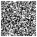 QR code with M & I Electrical contacts