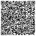 QR code with Perimeter Mechanical Heat contacts