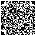 QR code with SunTrust contacts