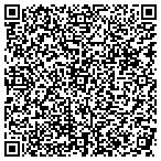 QR code with Survivor Surplus Army Navy Str contacts