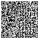 QR code with Earnest Partners contacts